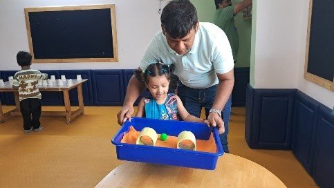 Father’s day Celebration