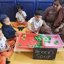 Group Activity