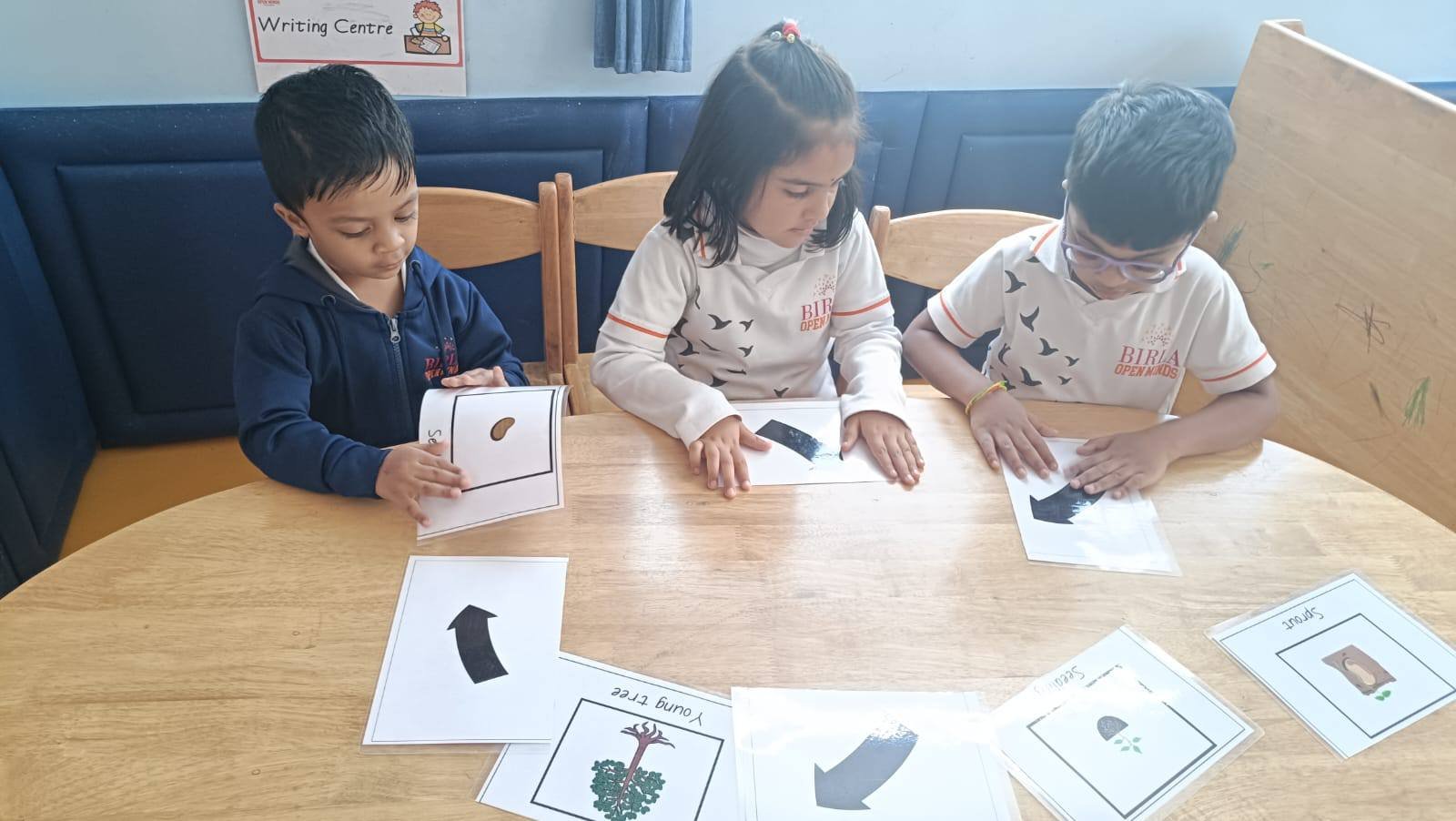Group Activity