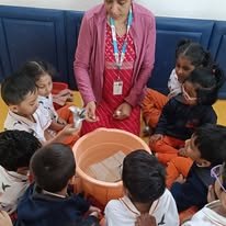 Group Activity