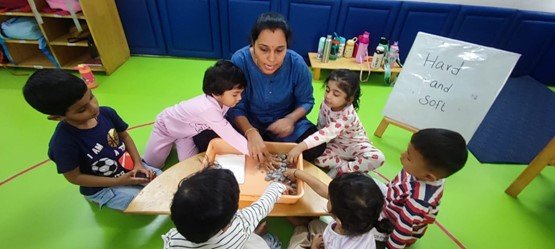 Group Activity